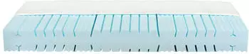 BeCo High Relax 90x200cm H4 – Entdecken Sie den Komfort der BeCo High Relax 90x200cm H4