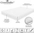 Crownmiller Basic 90x200cm
