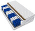 FDM Home Plus 80x200cm H3/H4