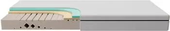Frankenstolz max foam by fan 80x200cm – Frankenstolz max foam by fan 80x200cm: Komfort und Qualität vereint