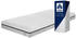 Irisette Smart 80x200cm H3/H4