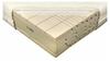 Fey Elegance MDI 85