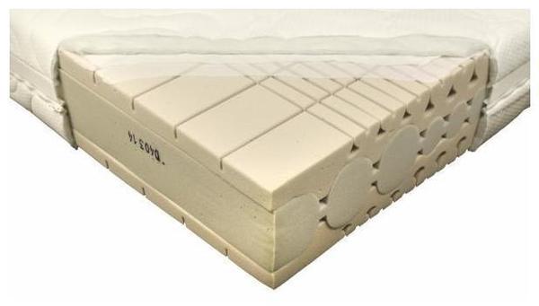 Fey Elegance MDI 85