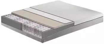 Yatas Dream Box Pro 160x200cm – Yatas Dream Box Pro 160x200cm: Komfort und Qualität vereint