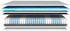 AM Qualitätsmatratzen Premium Gelschaum-Taschenfederkernmatratze 90x200cm H3