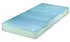 Hemafa Watergel 2100 KS 90x200cm medium