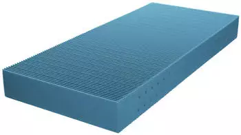 Breckle Pro Body S 592 90x210x22cm – Optimale Körperanpassung durch 7 Zonen