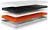 Hn8 Schlafsysteme Sleep Balance Pro 90x200cm