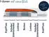 Hn8 Schlafsysteme Sleep Balance TFK 120x200cm H3/H4