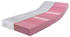 Ravensberger Ortho-Pur 80x200cm H4