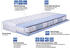 Hn8 Schlafsysteme Dream TA 1000 TFK 90x200cm H4