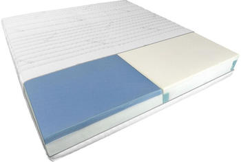 AM Qualitätsmatratzen Premium 7-Zonen Partnermatratze 180x200cm H2/H3 AM Qualitätsmatratzen Premium 7-Zonen Partnermatratze 180x200cm H2/H3