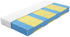 AM Qualitätsmatratzen Premium Plus 80x200cm