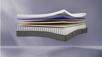 Emma Matratze 25 Hybrid Plus 100x200cm