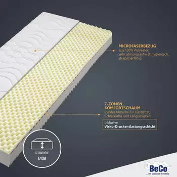 BeCo Nightstyle 90x200cm H2 – BeCo Nightstyle 90x200cm H2: Komfort und Unterstützung