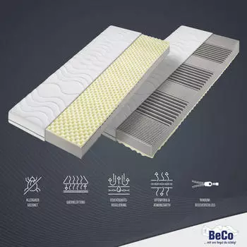 BeCo Nightstyle 90x200cm H2 – Hochwertige Materialien und Pflegeleichtigkeit