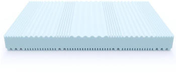 MSS e.K. Aqua Deluxe 90x190cm H4/H5