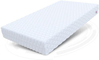 FDM Select Max 180x200cm H3/H4