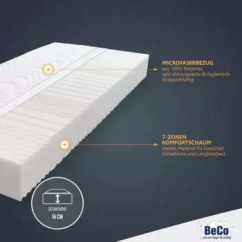 BeCo Medistar KS 100x200cm H3+H4 – 7-Zonen-System für individuelle Körperanpassung