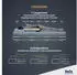 BeCo Selection MF 160x200cm H2