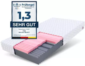 FDM Select 140x200cm H3/H4