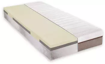 Beco Sky Latex-Touch KS