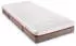 Beco Sky Latex-Touch KS