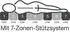 Frankenstolz Medicare Top T 100x200cm H3