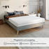 FDM Home Max 90x200cm H3/H4