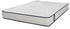 Cecotec Flow ViscoCare 1900 90x190 cm
