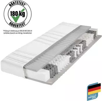 BeCo Body Max 90x200cm H2