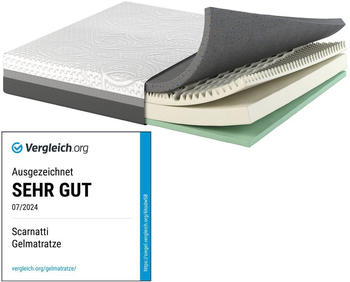 Scarnatti Gel Memory Foam 90x200cm