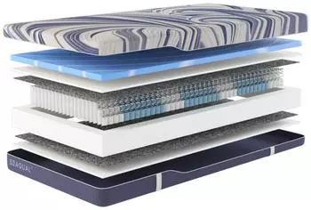 Hn8 Schlafsysteme Ocean Clean TFK 80x200cm H4 – Erholsamer Schlaf mit innovativer Technologie