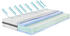 Badenia Trendline BT 320 Plus Gel Active 90x200cm H4