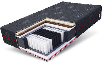 FDM Black Max 120x200cm H3