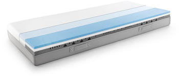 Sleezzze Premium 90x200cm H2/H3