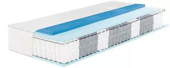 Frankenstolz 7-Zonen-Boxspringmatratze 100x200cm H4