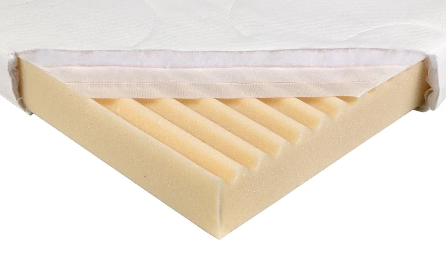 Ikea Krummelur