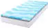 MLILY Royal Plus 90x200cm H4