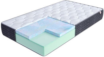 FDM Tempo 140x200cm H4