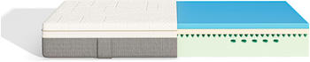Emma Matratze Deluxe Body Adapt Foam 90x200cm