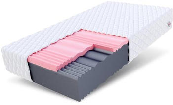 FDM Select Max 90x200cm H3/H4