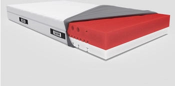 bett1.de Bodyguard Anti-Kartell-Matratze 80x200cm weich