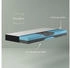 Liebscher & Bracht Matratze 140x200cm H3+H4