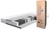 Tulena Nox Basic 160x200cm H1/H2