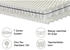 Novel Orto Star Plus 90x200cm H3