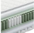 MSS e.K. MedicSpring 2-in-1 180x200cm H4/H5