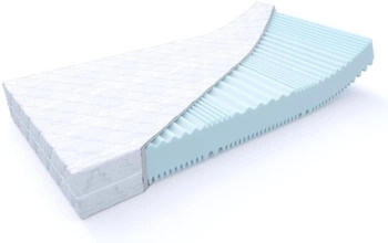 MSS e.K. Aqua Deluxe 80x180cm H2+H3