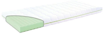Tr&auml;umeland Air Flow 90x200cm