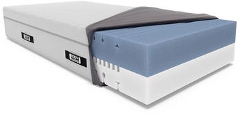bett1.de Bodyguard Boxspring Matratze 140x220cm mittelfest/fester